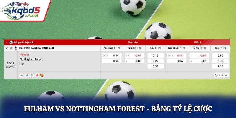 Bảng tỷ lệ cược giữa Fulham vs Nottingham Forest 03h00 23/12/2025