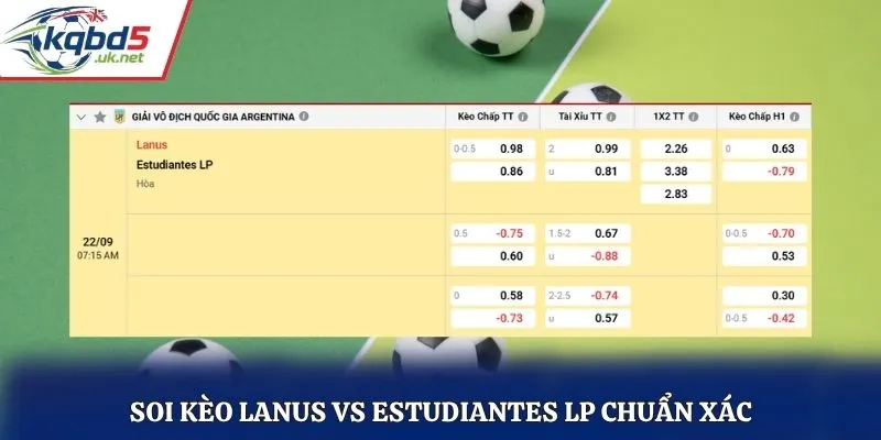 Soi kèo Lanus vs Estudiantes LP chuẩn xác qua bảng kèo nhà cái