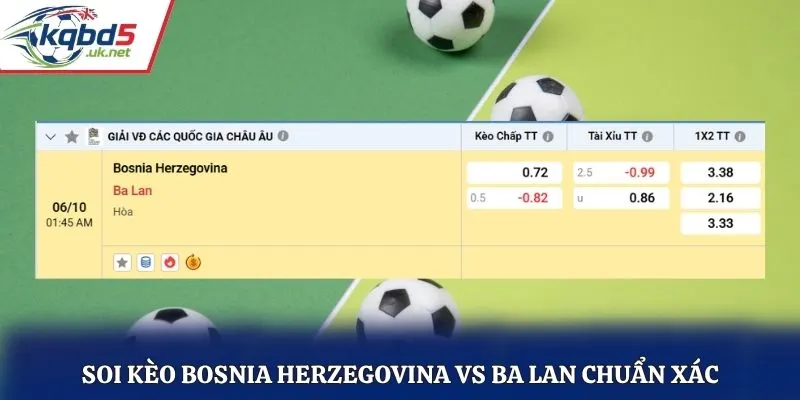 Soi kèo Bosnia Herzegovina vs Ba Lan chuẩn xác qua bảng kèo nhà cái