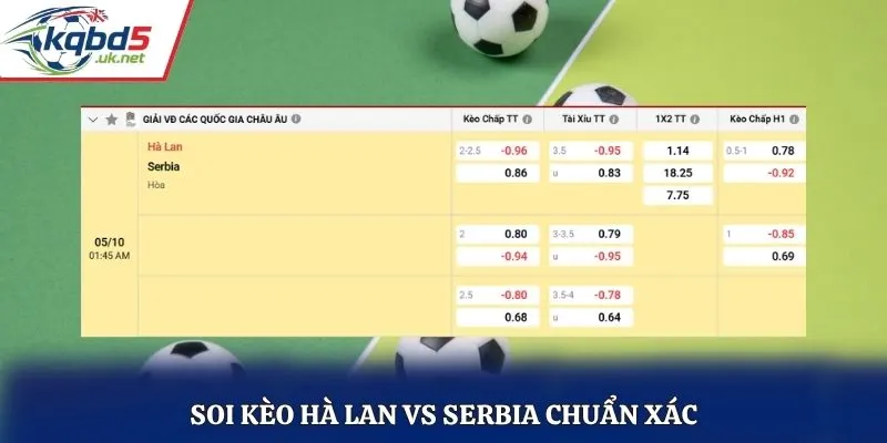 Soi kèo Hà Lan vs Serbia chuẩn xác qua bảng kèo nhà cái