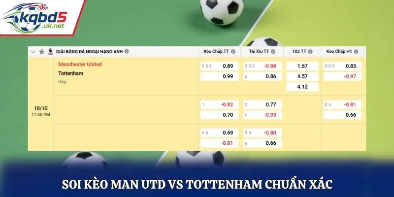 Soi kèo Man Utd vs Tottenham chuẩn xác qua bảng kèo nhà cái